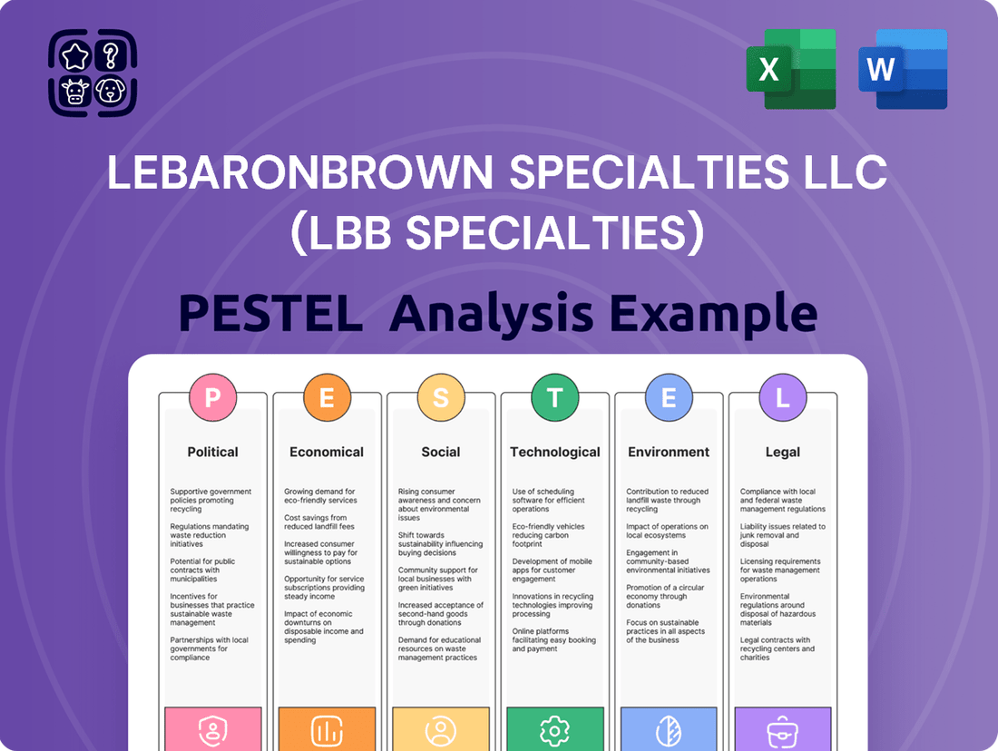 LeBaronBrown Specialties LLC (LBB Specialties) PESTLE Analysis