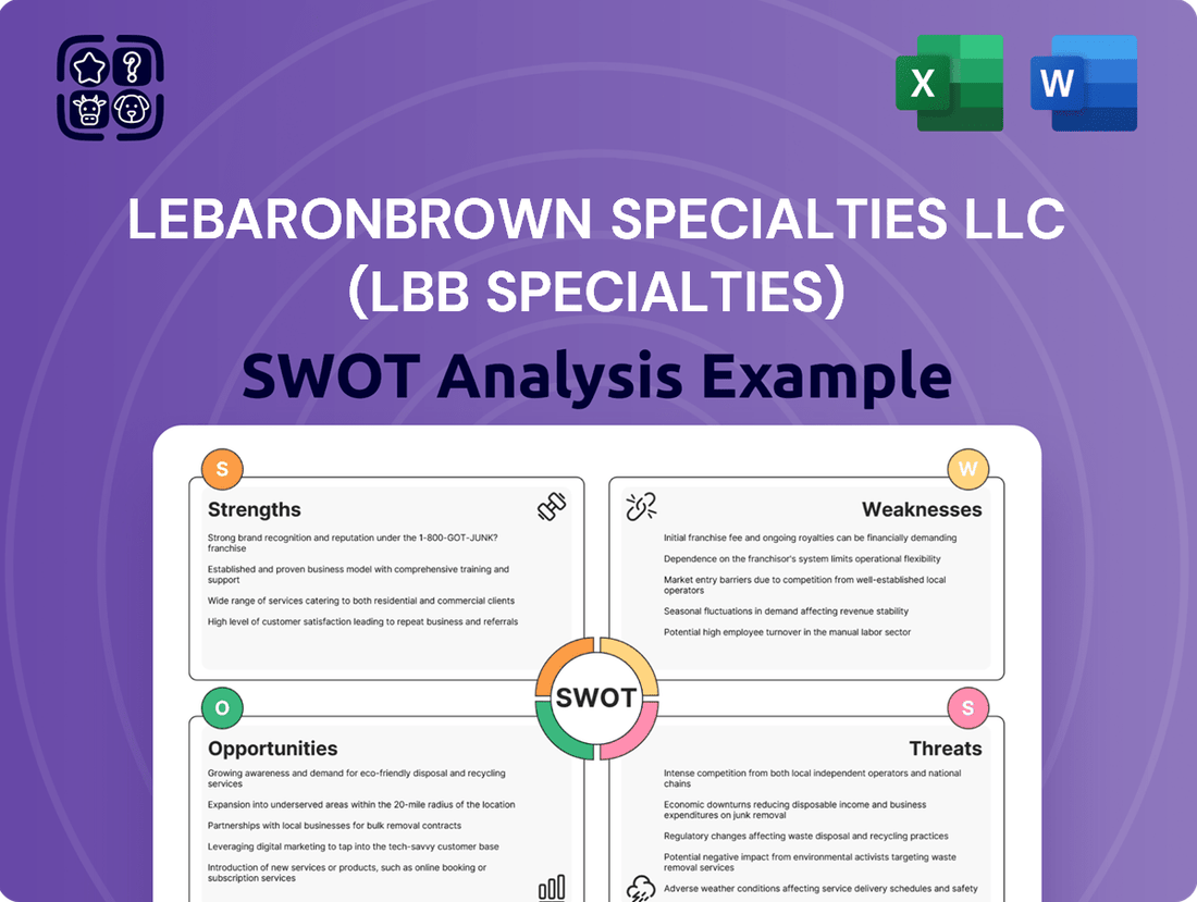 LeBaronBrown Specialties LLC (LBB Specialties) SWOT Analysis