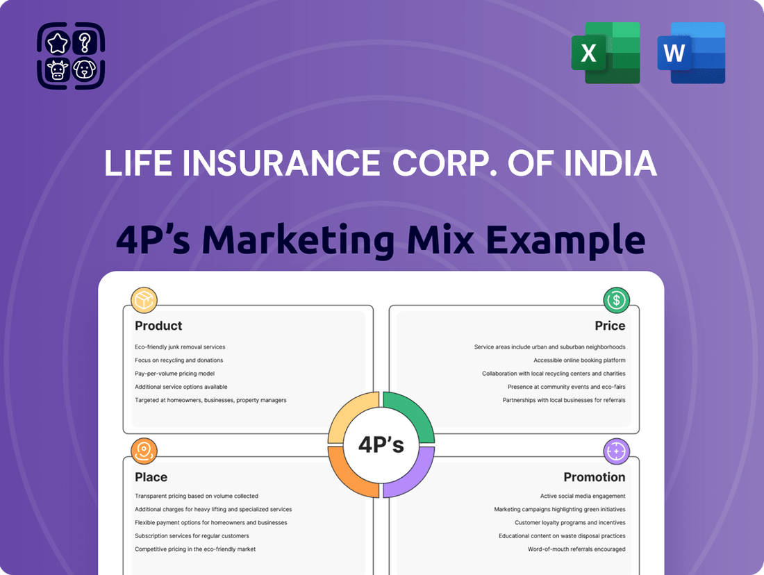 Life Insurance Corp. of India Marketing Mix
