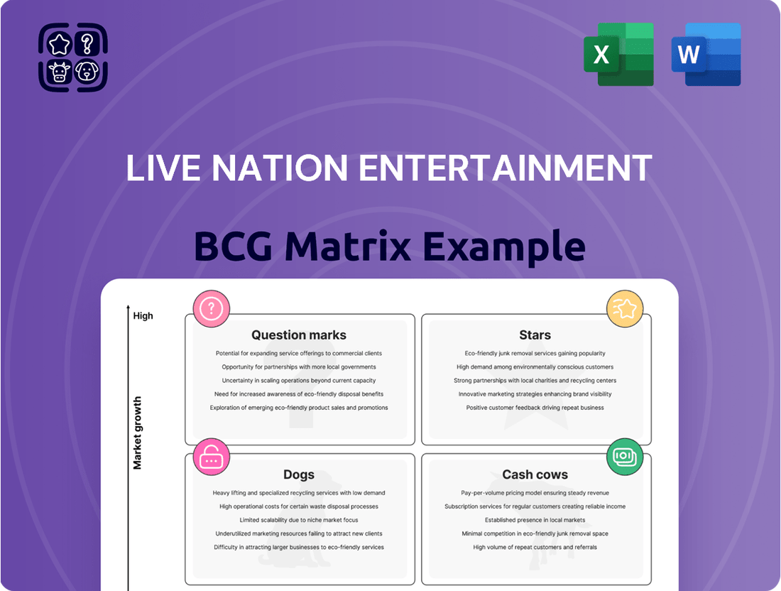 Live Nation Entertainment Boston Consulting Group Matrix