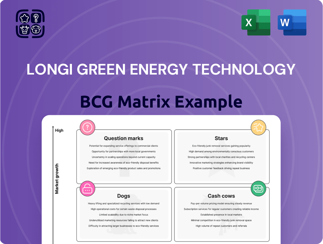 Longi Green Energy Technology Boston Consulting Group Matrix