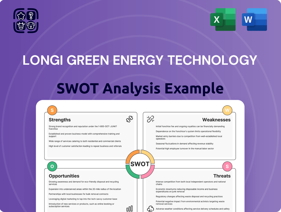 Longi Green Energy Technology SWOT Analysis