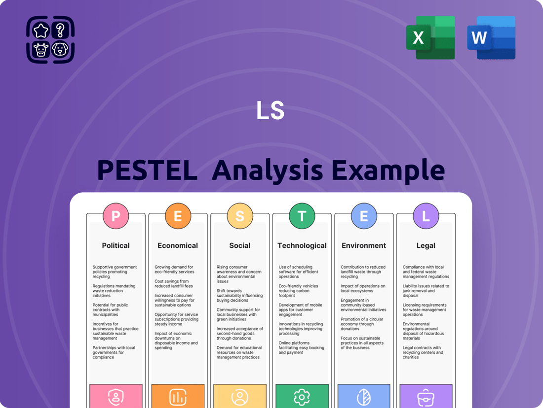 LS PESTLE Analysis