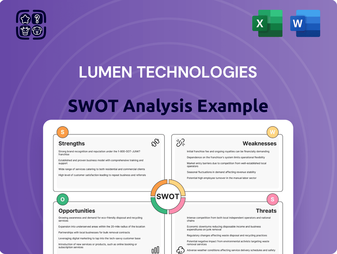 Lumen Technologies SWOT Analysis