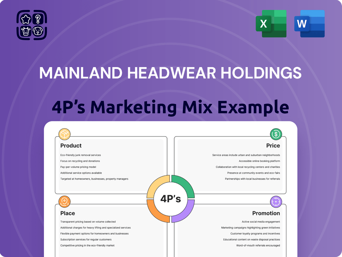 Mainland Headwear Holdings Marketing Mix