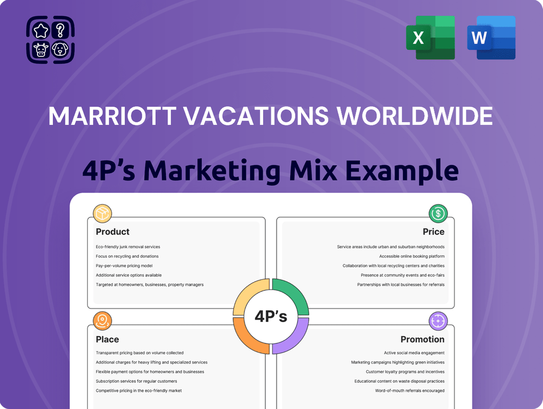 Marriott Vacations Worldwide Marketing Mix