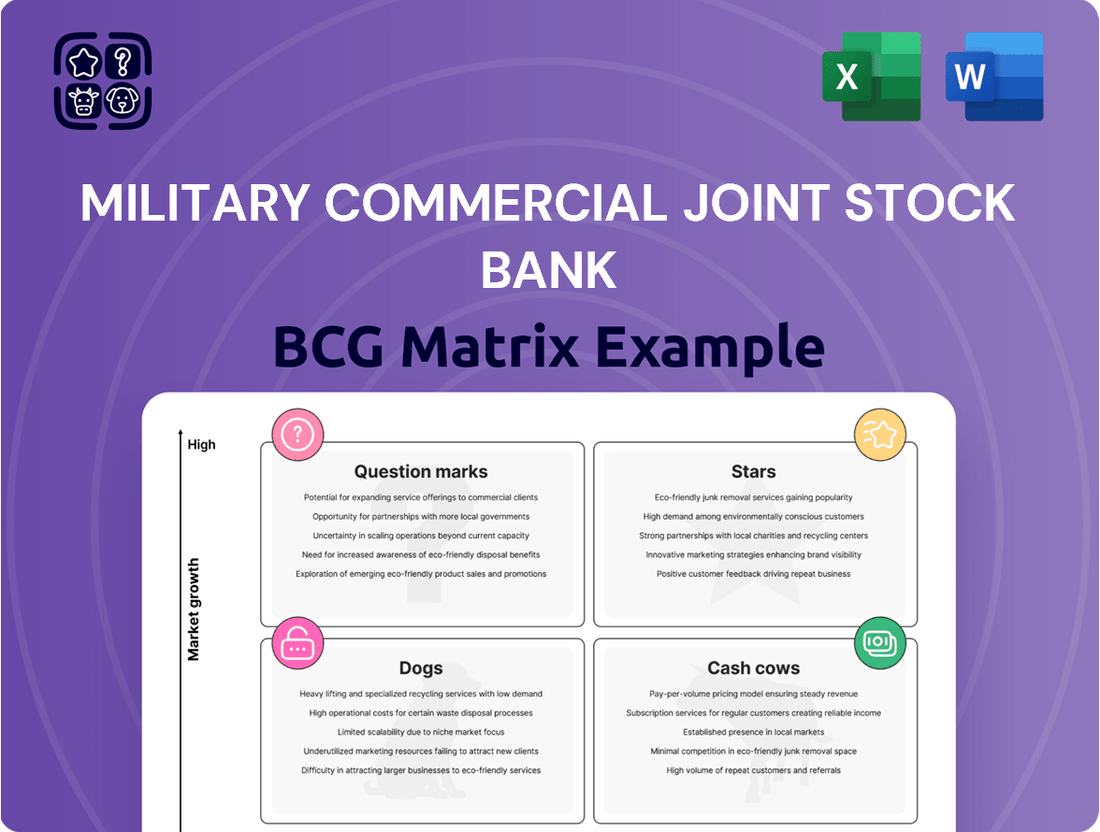 Military Commercial Joint Stock Bank Boston Consulting Group Matrix