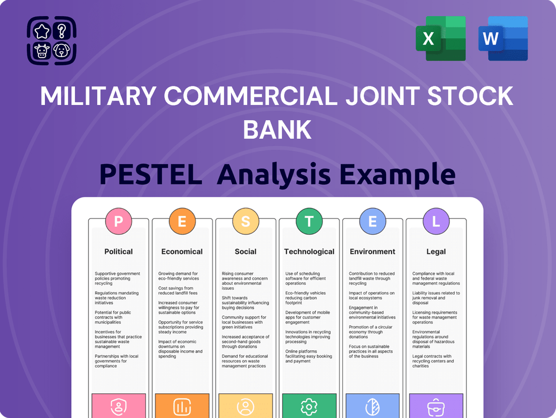 Military Commercial Joint Stock Bank PESTLE Analysis