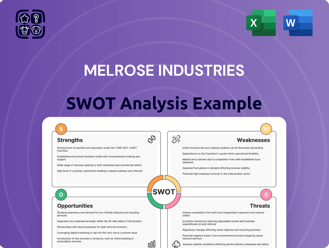 Melrose Industries SWOT Analysis