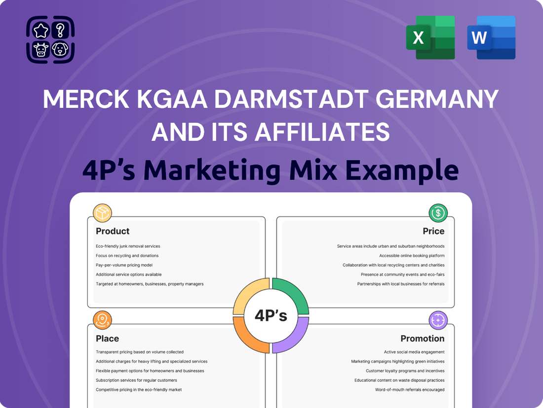 Merck KGaA Darmstadt Germany and its affiliates Marketing Mix