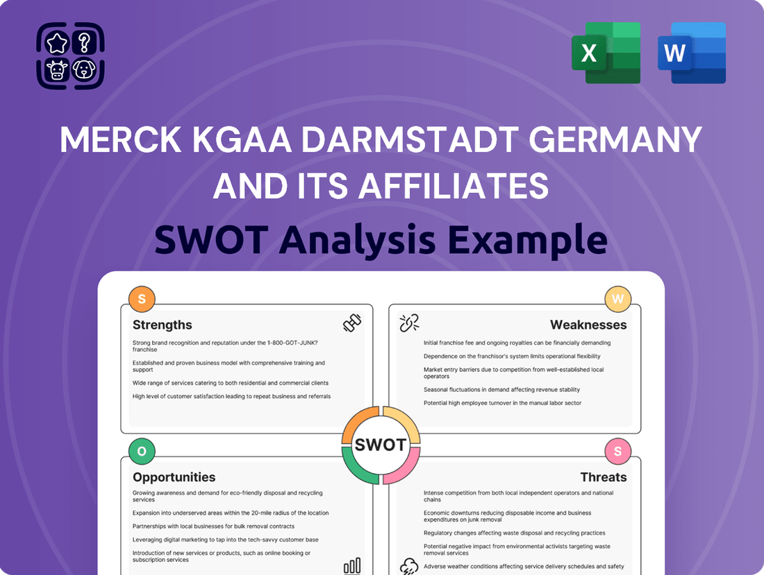 Merck KGaA Darmstadt Germany and its affiliates SWOT Analysis