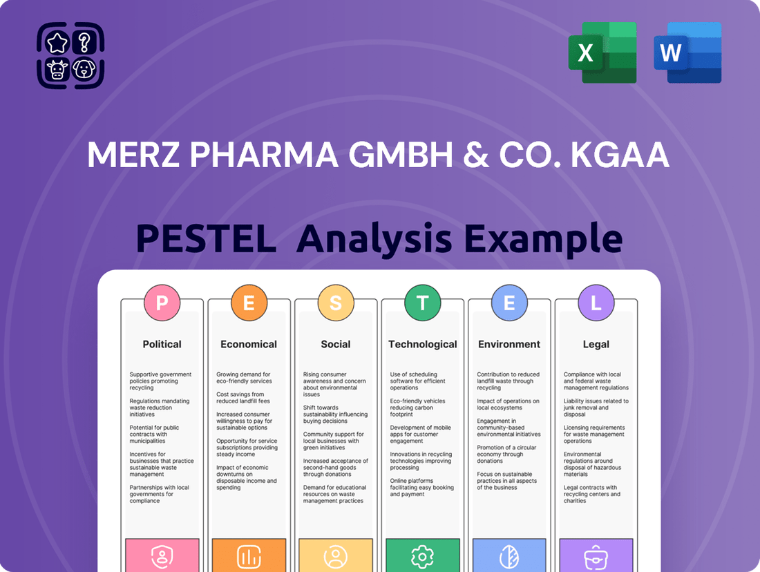 Merz Pharma GmbH & Co. KGaA PESTLE Analysis