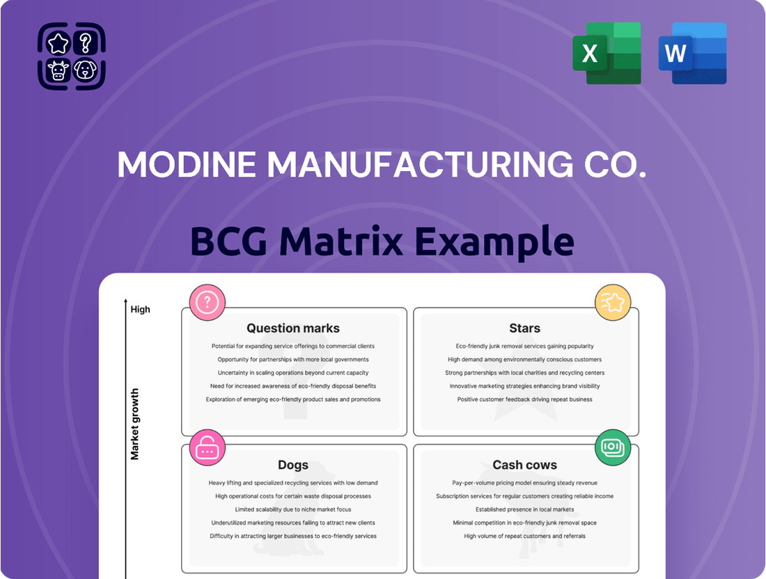 Modine Manufacturing Co. Boston Consulting Group Matrix