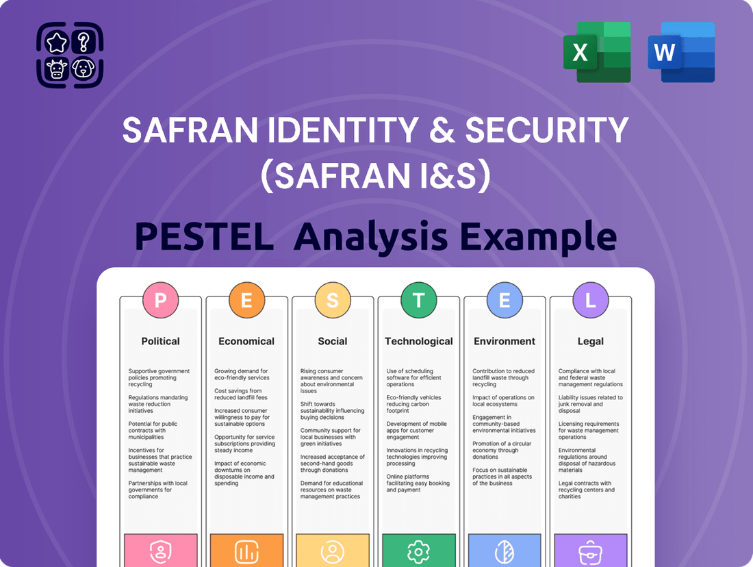 Safran Identity & Security (Safran I&S) PESTLE Analysis