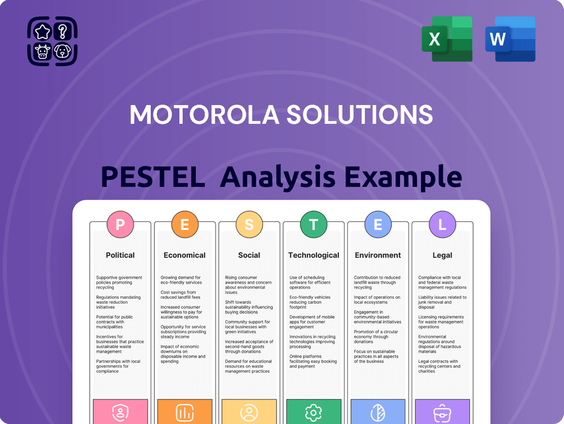 Motorola Solutions PESTLE Analysis