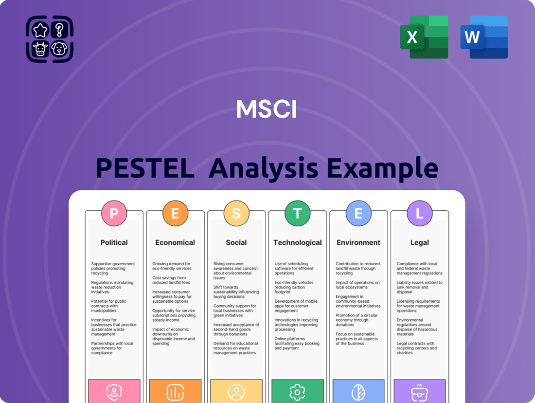 MSCI PESTLE Analysis