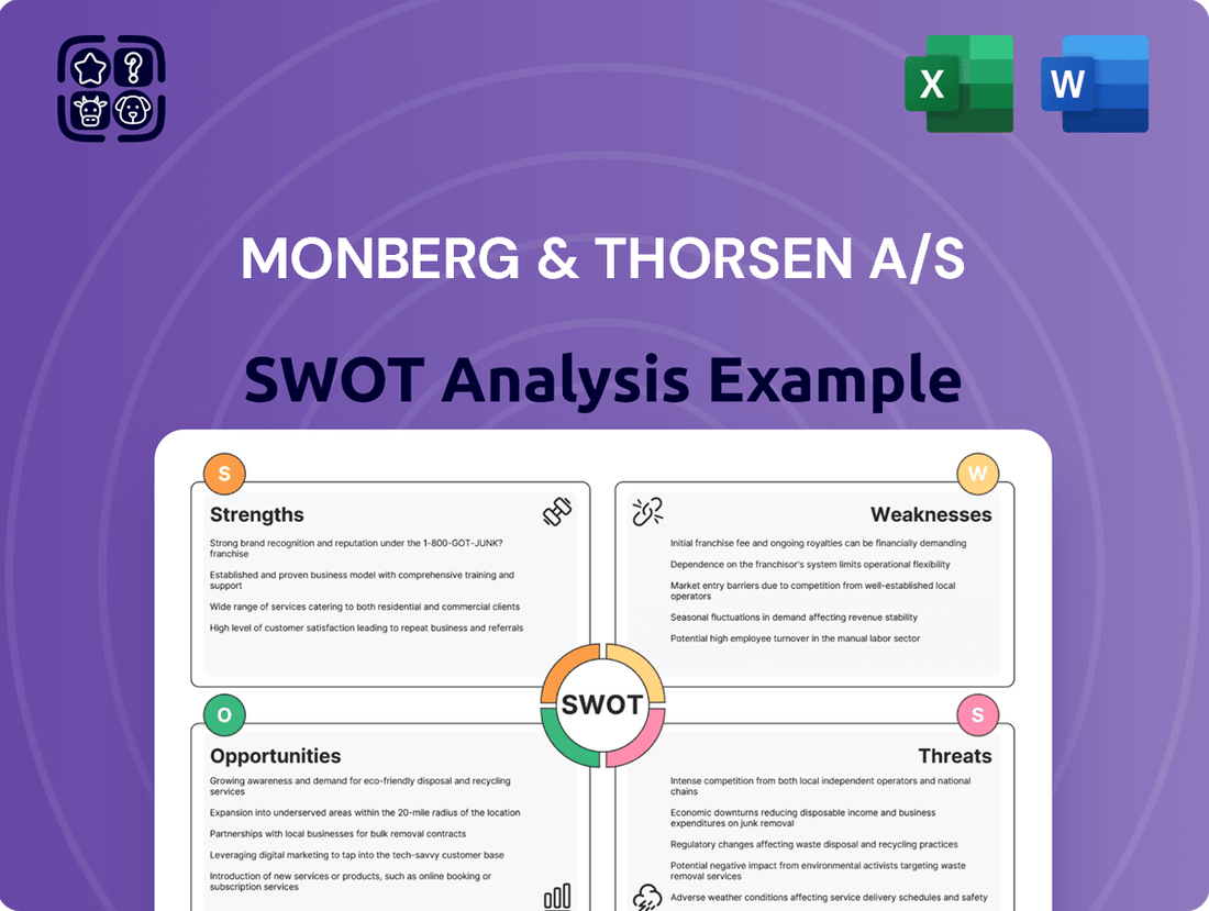 Monberg & Thorsen A/S  SWOT Analysis
