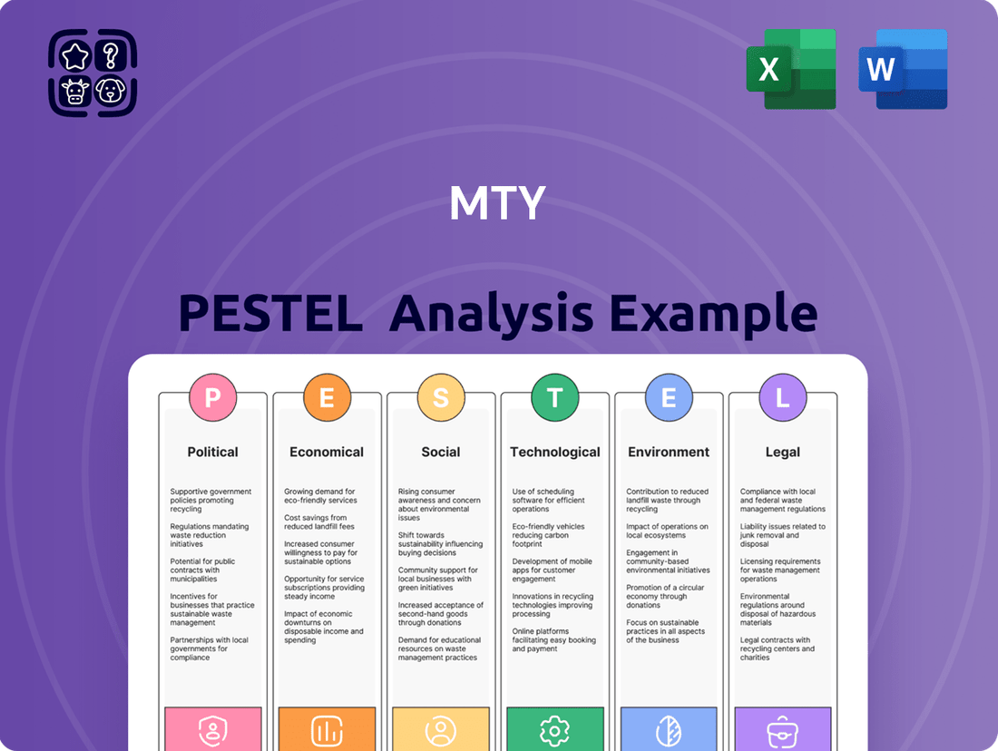 MTY PESTLE Analysis