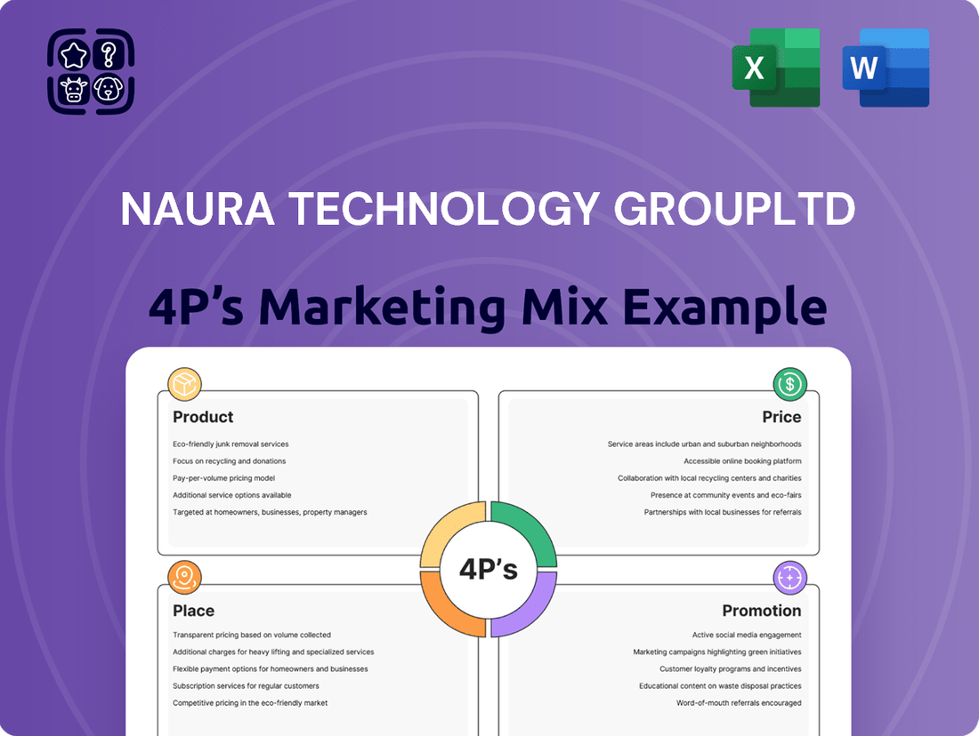 NAURA Technology GroupLtd Marketing Mix