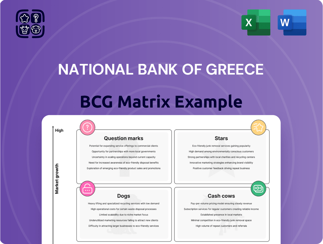 National Bank of Greece Boston Consulting Group Matrix