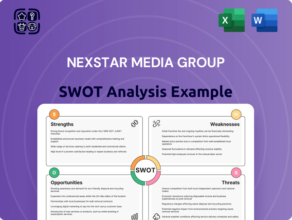 Nexstar Media Group SWOT Analysis