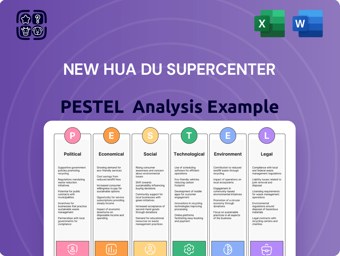 New Hua Du Supercenter PESTLE Analysis
