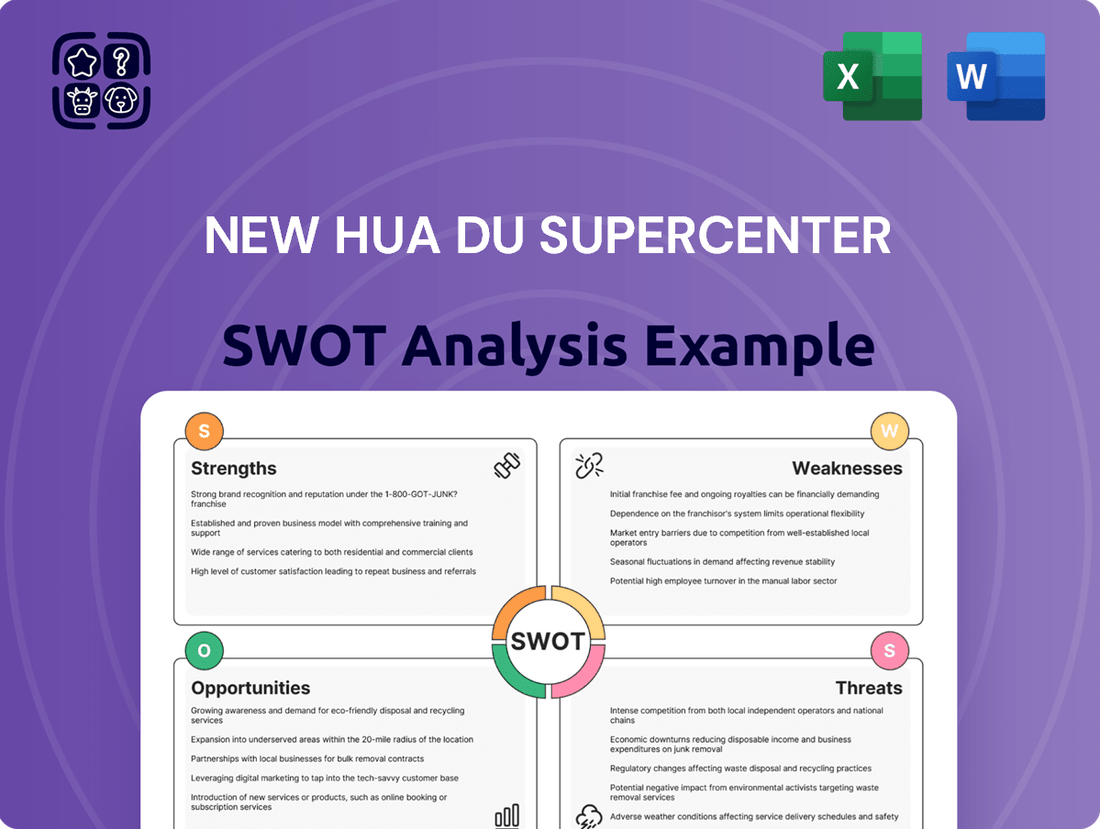 New Hua Du Supercenter SWOT Analysis