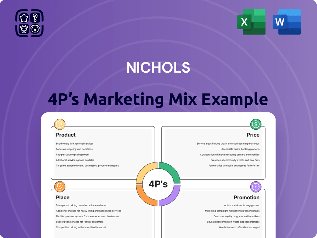 Nichols Marketing Mix