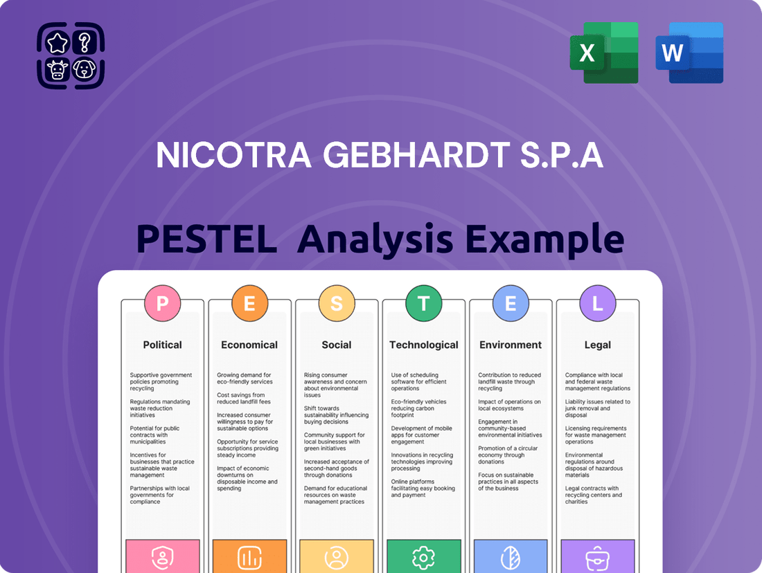 Nicotra Gebhardt S.p.A PESTLE Analysis