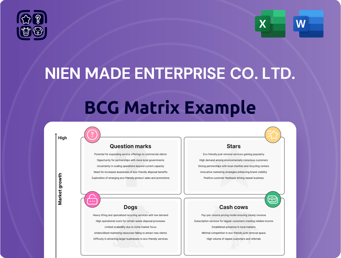 Nien Made Enterprise Co. Ltd. Boston Consulting Group Matrix