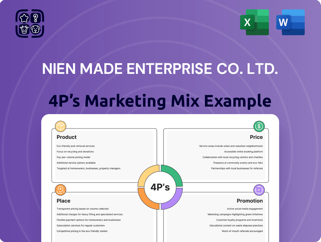 Nien Made Enterprise Co. Ltd. Marketing Mix