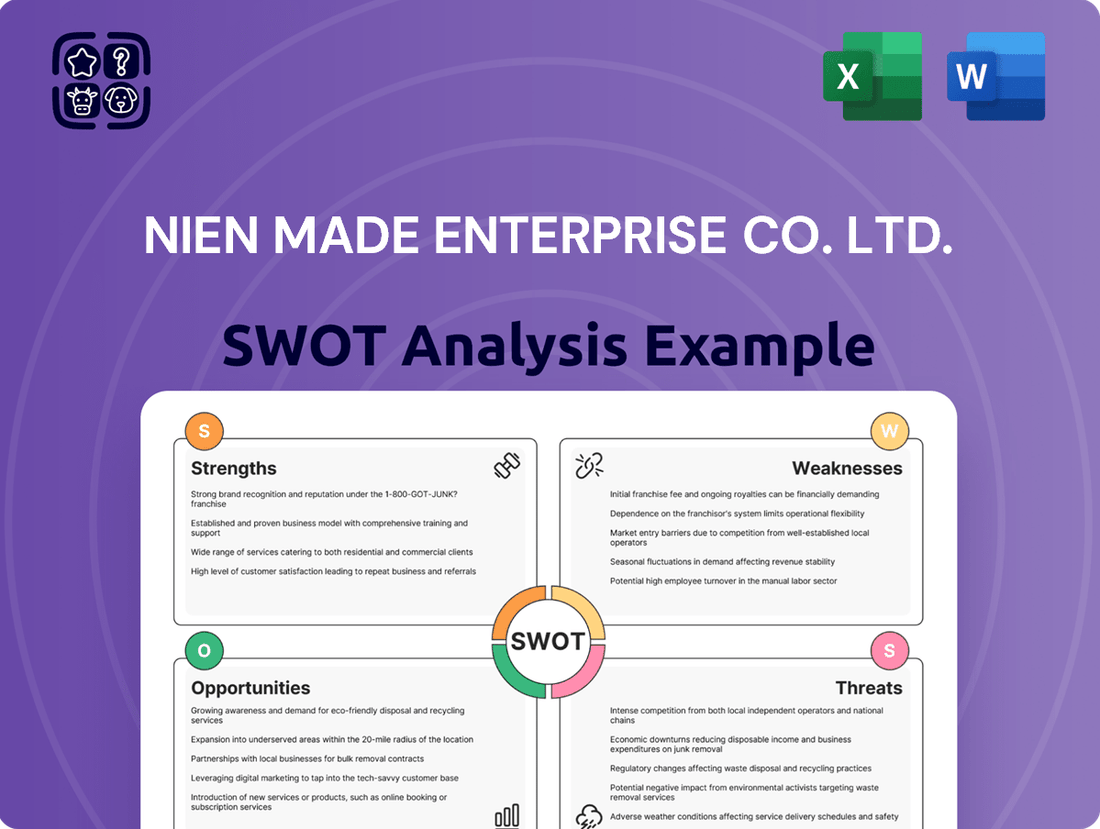Nien Made Enterprise Co. Ltd. SWOT Analysis