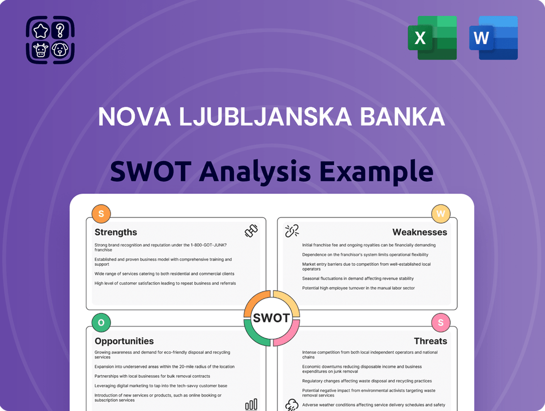 Nova Ljubljanska Banka SWOT Analysis