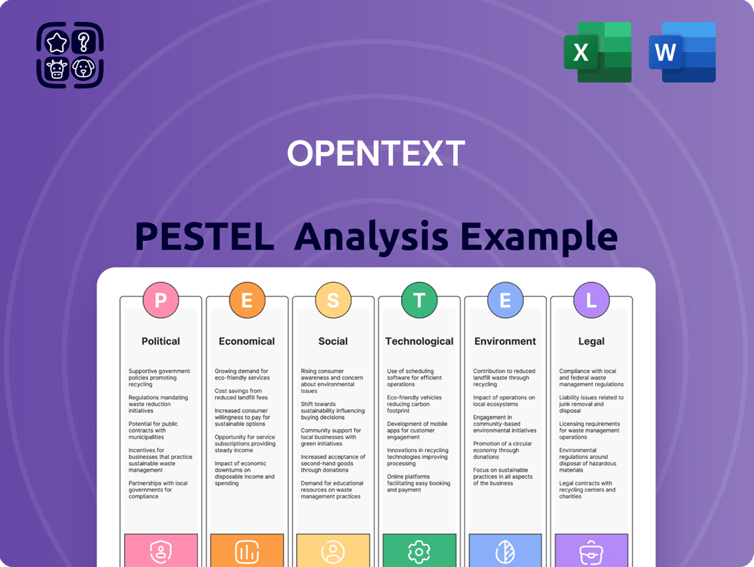 OpenText PESTLE Analysis