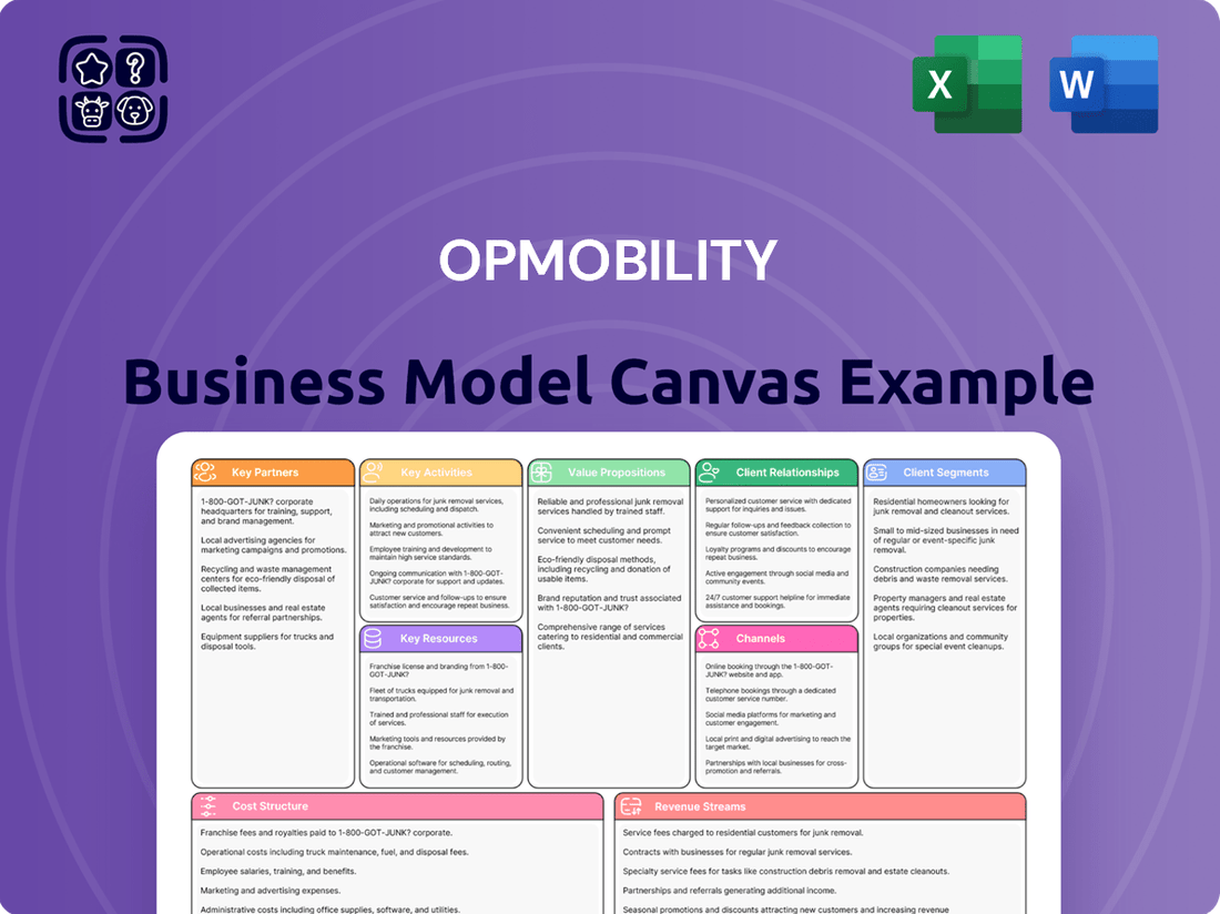 OPmobility Business Model Canvas