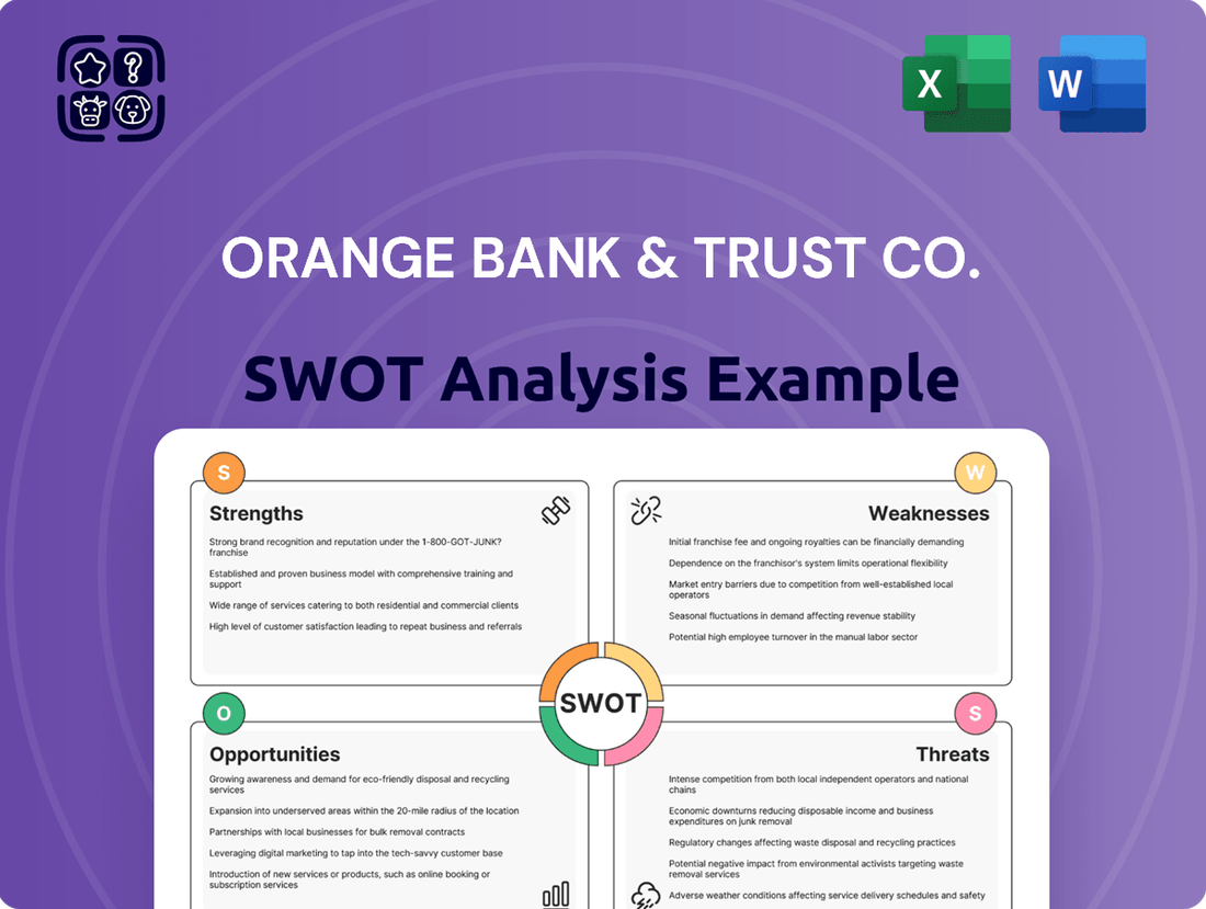 Orange Bank & Trust Co. SWOT Analysis