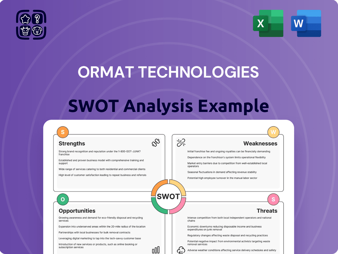 Ormat Technologies SWOT Analysis