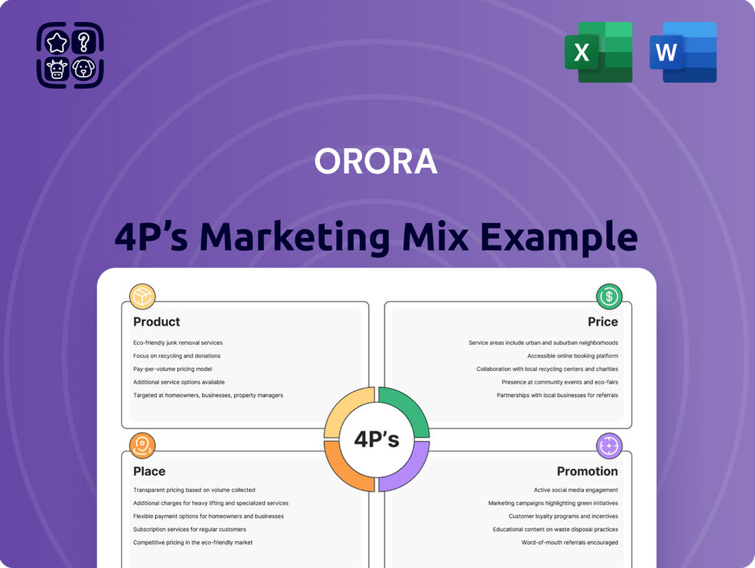 Orora Marketing Mix