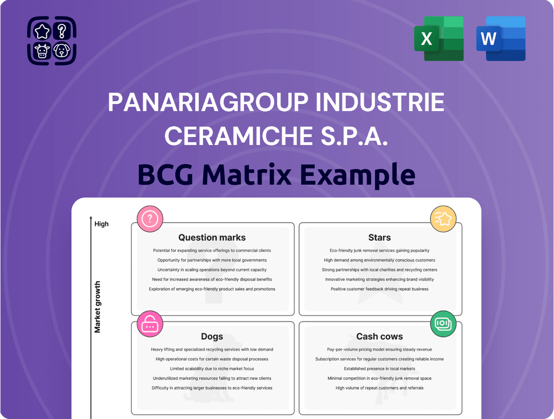 Panariagroup Industrie Ceramiche S.p.A. Boston Consulting Group Matrix