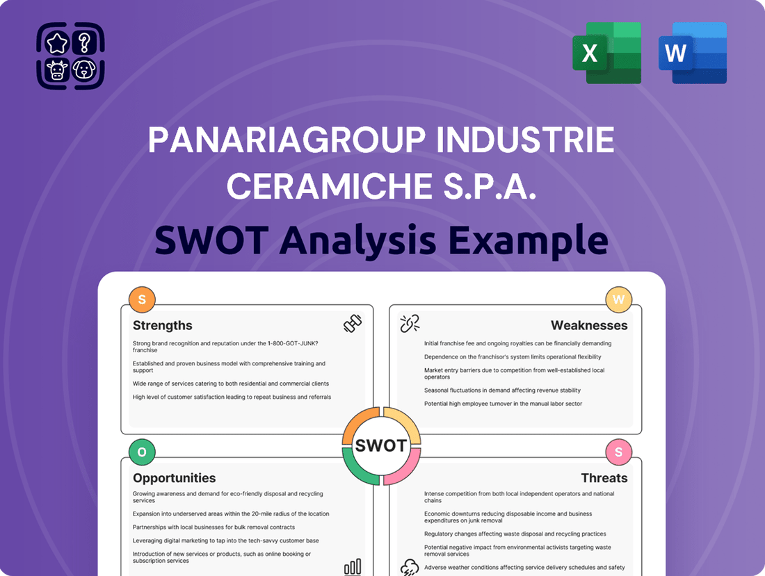 Panariagroup Industrie Ceramiche S.p.A. SWOT Analysis