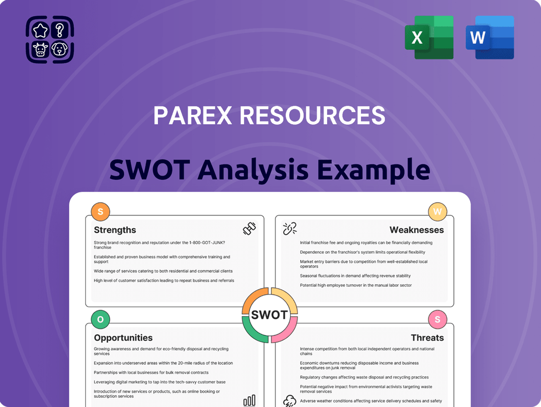 Parex Resources SWOT Analysis