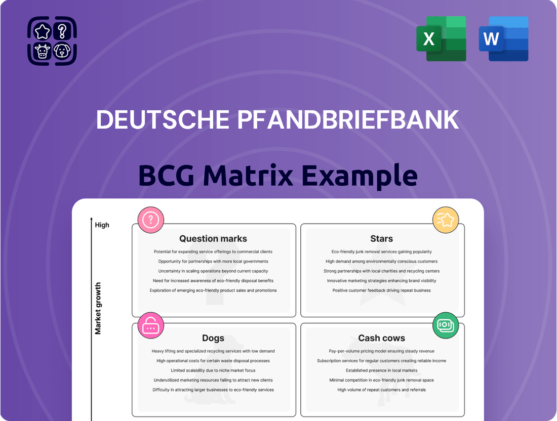 Deutsche Pfandbriefbank Boston Consulting Group Matrix