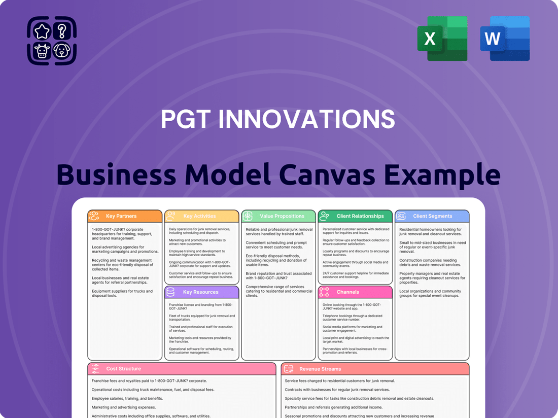 PGT Innovations Business Model Canvas