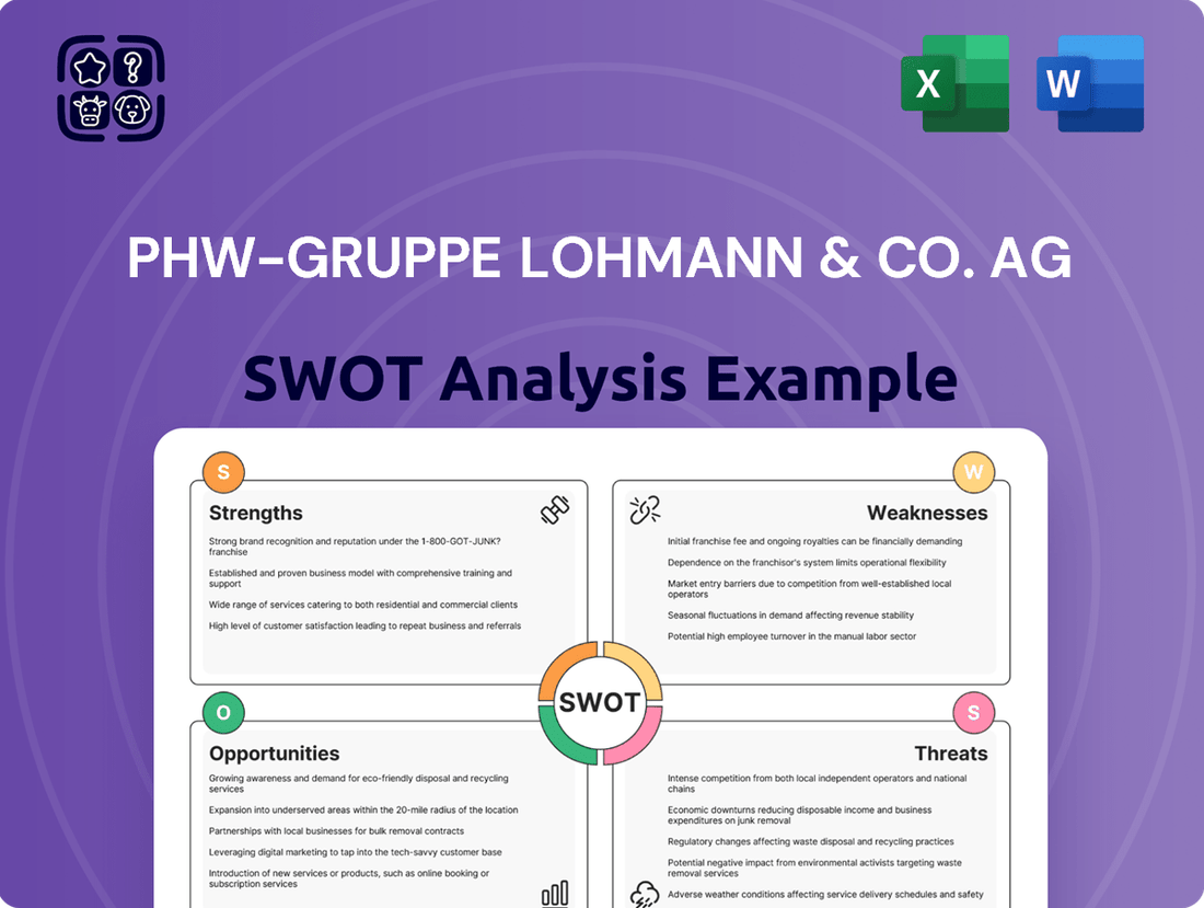PHW-Gruppe LOHMANN & CO. AG  SWOT Analysis