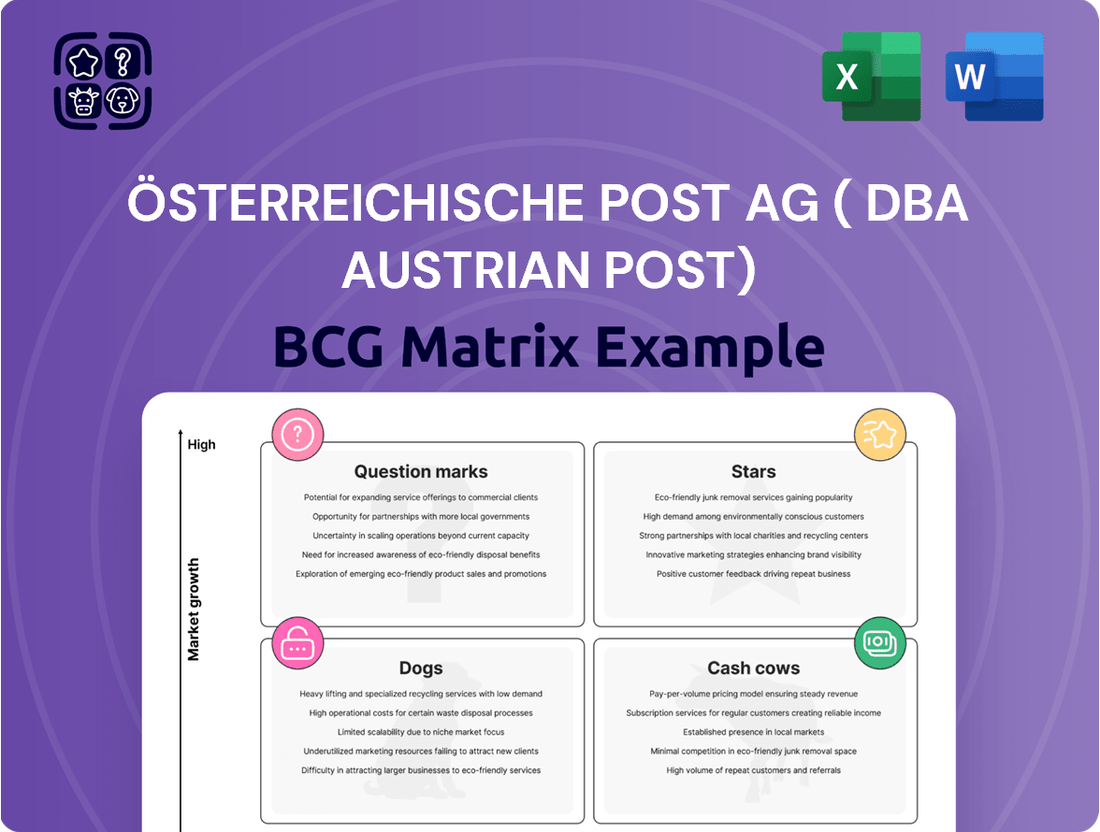 Österreichische Post AG ( dba Austrian Post) Boston Consulting Group Matrix