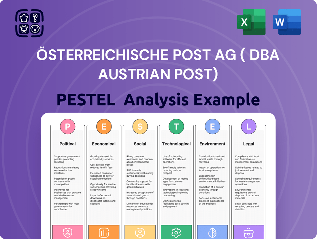 Österreichische Post AG ( dba Austrian Post) PESTLE Analysis