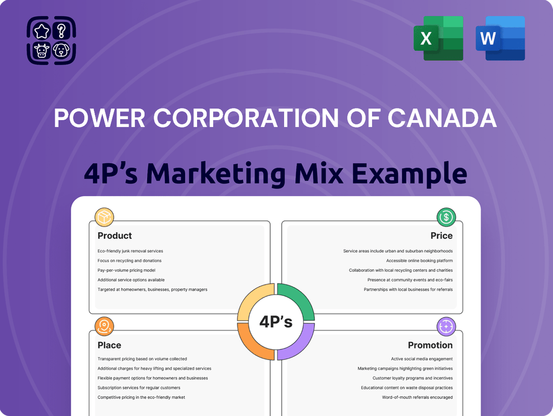 Power Corporation of Canada Marketing Mix