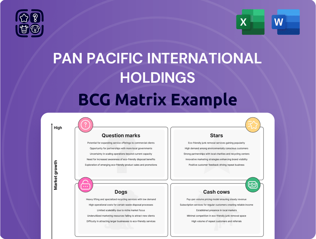 Pan Pacific International Holdings Boston Consulting Group Matrix
