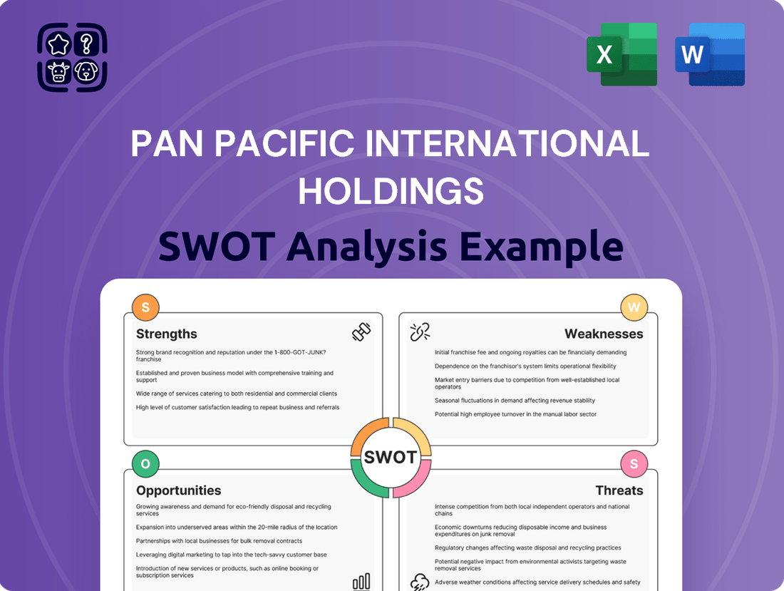 Pan Pacific International Holdings SWOT Analysis