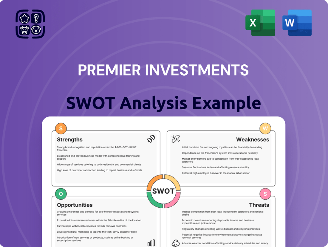 Premier Investments SWOT Analysis